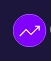 Go Charting